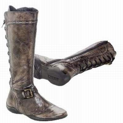 geox canada femme